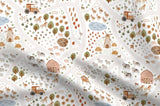 Farm Map
